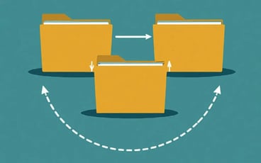 Multi-way File Synchronization Diagram