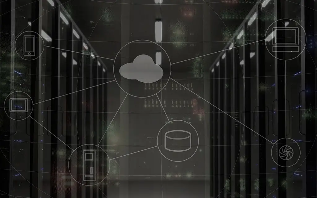 Cloud Server Synchronization Diagram